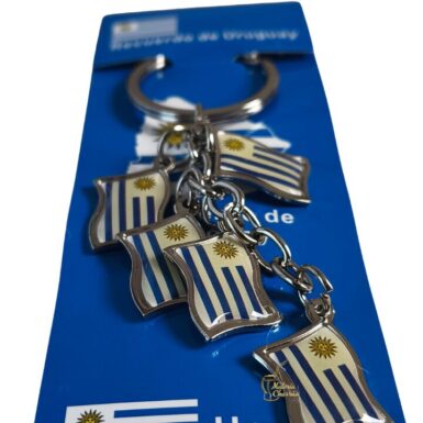 Llavero Banderas UY